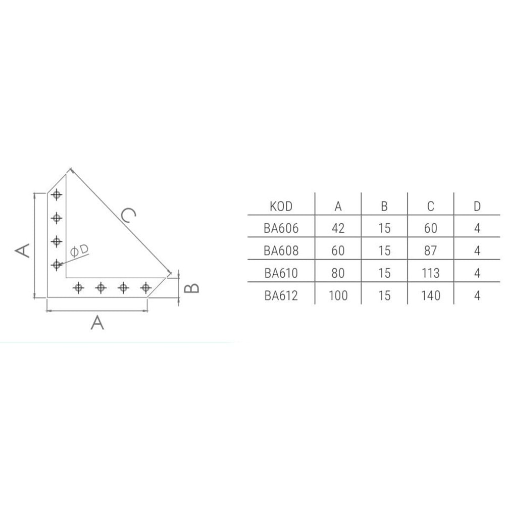 Hırsan Sac Gönye 12No 15x100x100