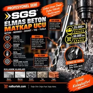 SGS Elmas Beton Matkap Ucu 9x120 MM